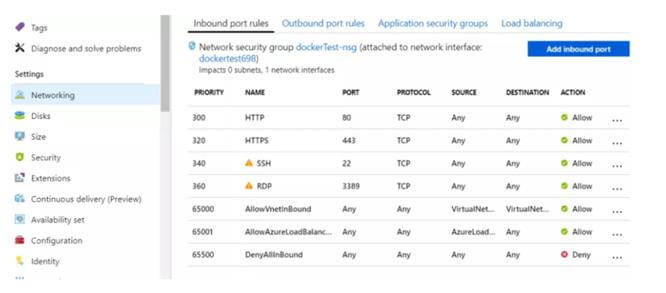 Azure Container Instances